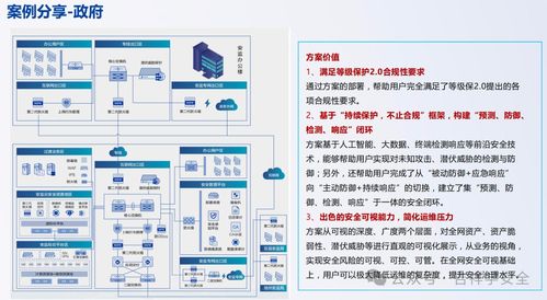 100张网络安全等级保护拓扑图 一图读懂网络安全核心架构
